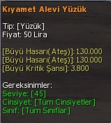 Kıyamet Alevi Yüzük eşya simgesi