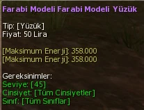 Farabi Modeli Farabi Modeli Yüzük eşya simgesi