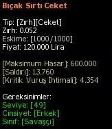 Bıçak Sırtı Ceket eşya simgesi
