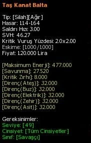 Taş Kanat Balta eşya simgesi