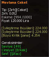Mevlana Ceket eşya simgesi