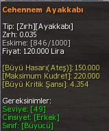 Cehennem Ayakkabı eşya simgesi