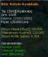 Sıfır Kelvin Ayakkabı eşya simgesi