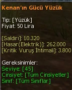 Kenan'ın Gücü Yüzük eşya simgesi