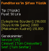 Funditores'in Şifası Yüzük eşya simgesi
