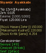 Siyanür Ayakkabı eşya simgesi