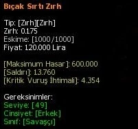 Bıçak Sırtı Zırh eşya simgesi