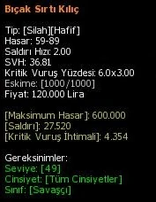 Bıçak Sırtı Kılıç eşya simgesi