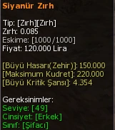 Siyanür Zırh eşya simgesi