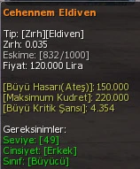 Cehennem Eldiven eşya simgesi