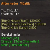 Alternatör Yüzük eşya simgesi