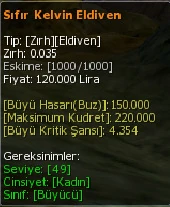 Sıfır Kelvin Eldiven eşya simgesi