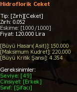 Hidroflorik Ceket eşya simgesi