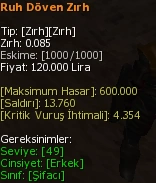 Ruh Döven Zırh eşya simgesi
