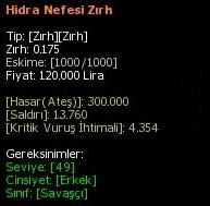 Hidra Nefesi Zırh eşya simgesi