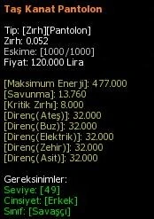 Taş Kanat Pantolon eşya simgesi